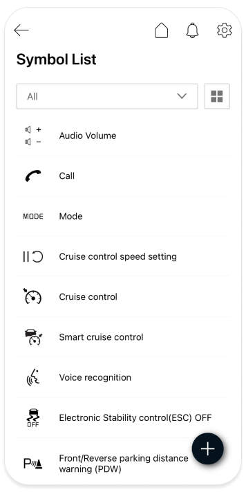 Mobile screen with symbol index on