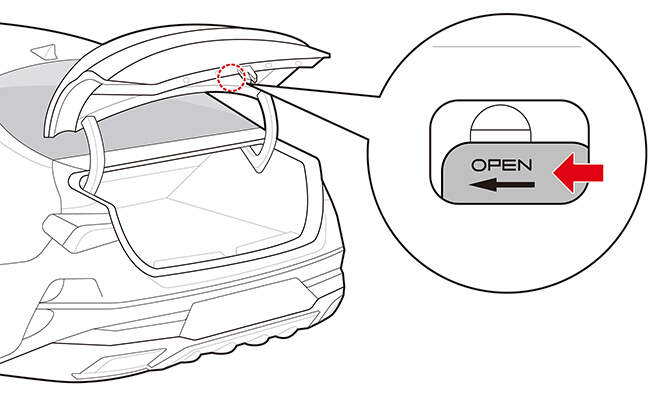 Illustration of unlocking lever in the boot