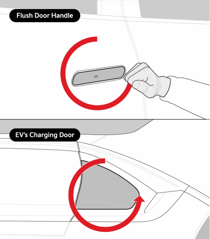 Motion graphic of hands tapping frozen flush door handles