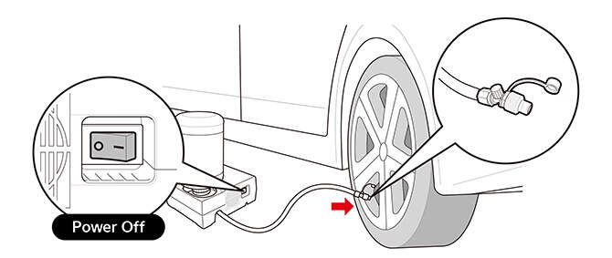 Illustration of sealant bottle's filling hose connected to the tyre valve