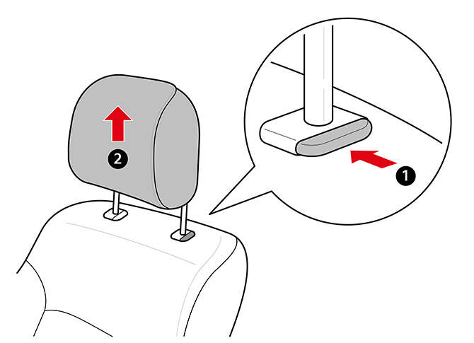 Gráfico en movimiento que explica cómo separar el poste del reposacabezas del asiento.