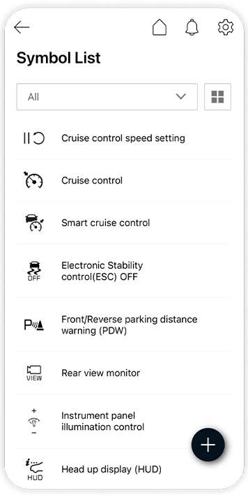 Mobile screen with symbol index on