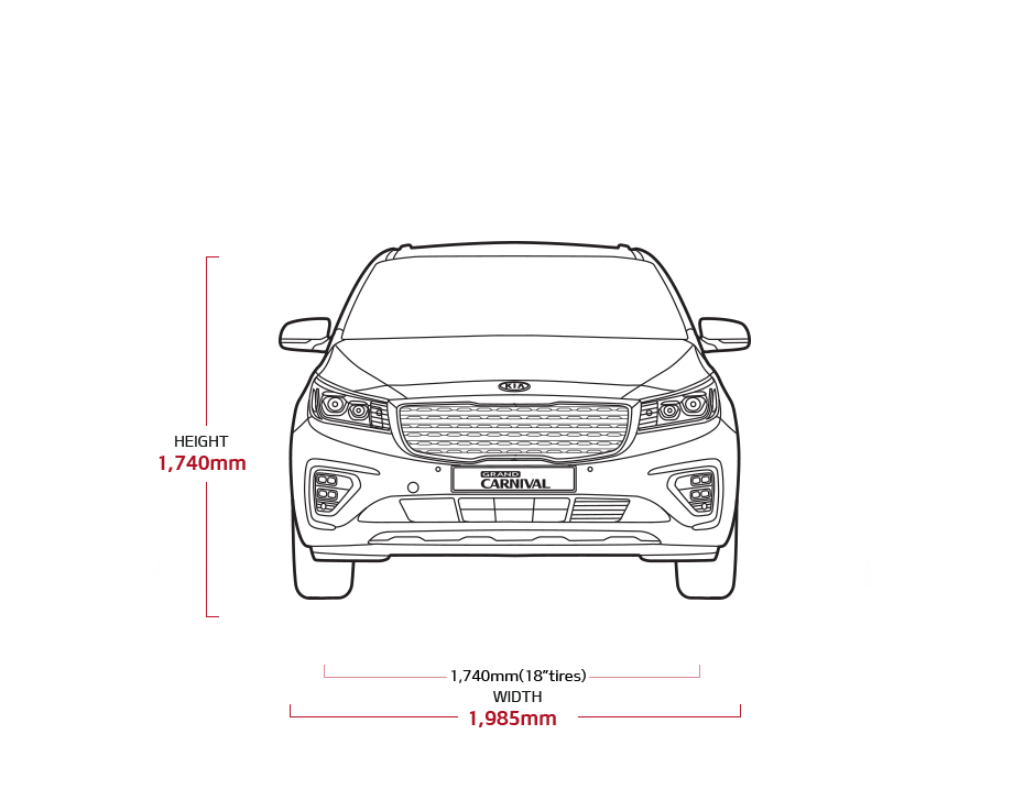 Kia Grand Carnival Specs Multi Seater MPV Kia Laos