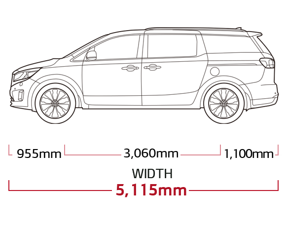 Kia carnival габаритные размеры