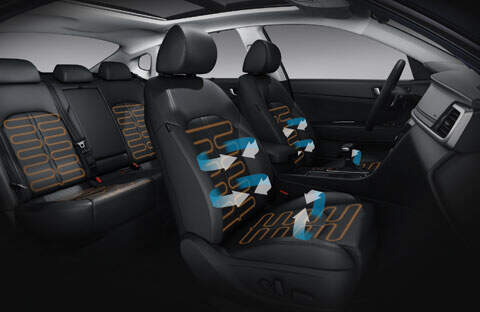 Ventilated Front Seats