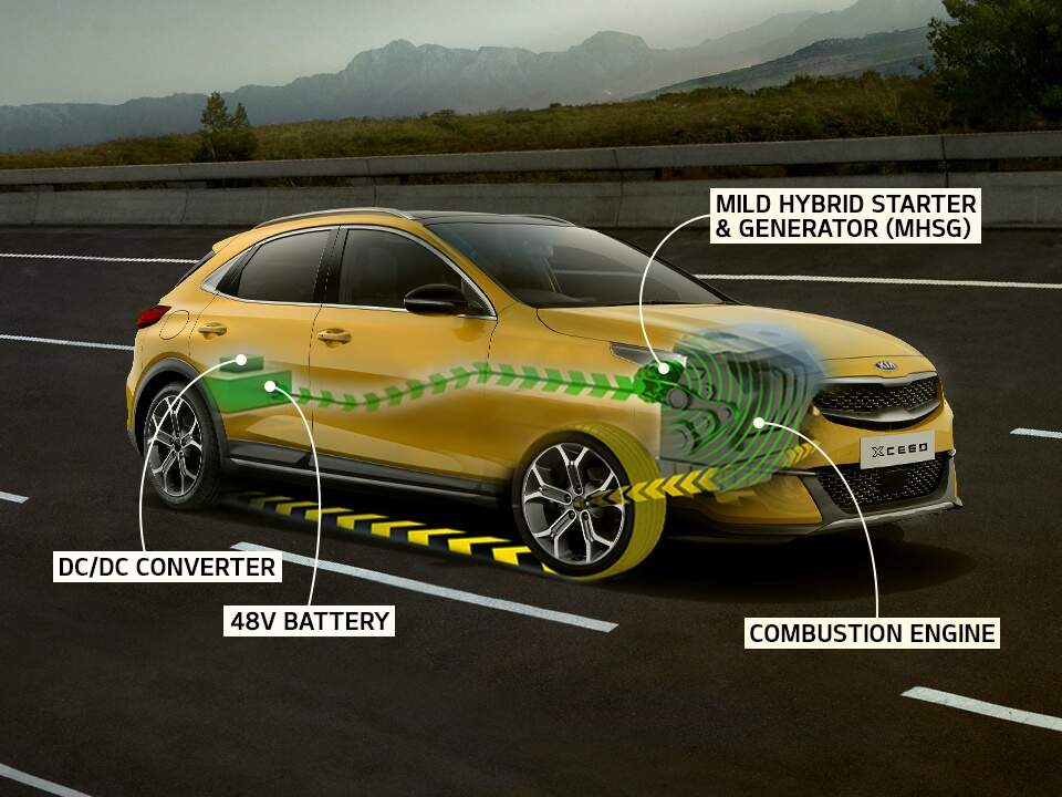 kia mild hybrid technology cutaway 