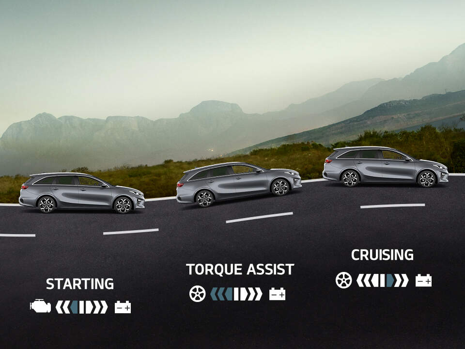 kia mild hybrid energy flow for starting, torque assist and cruising