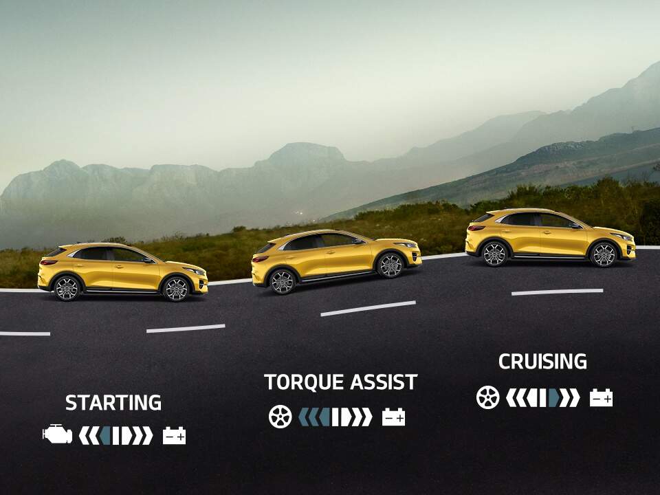 kia mild hybrid energy flow for starting, torque assist and cruising