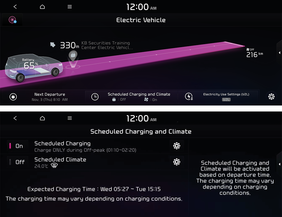 EV screen on infotainment display 