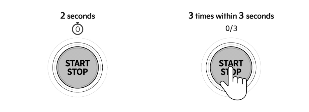 Motion graphic showing hands pushing engine start stop button