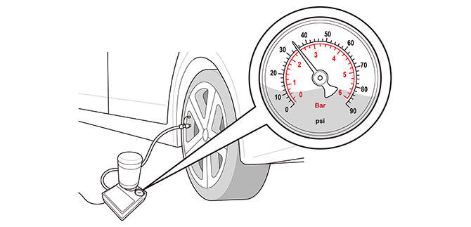 Illustration showing close-up of the tire