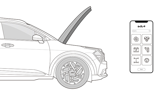 ภาพประกอบแสดงมุมมองด้านข้างของรถ Kia