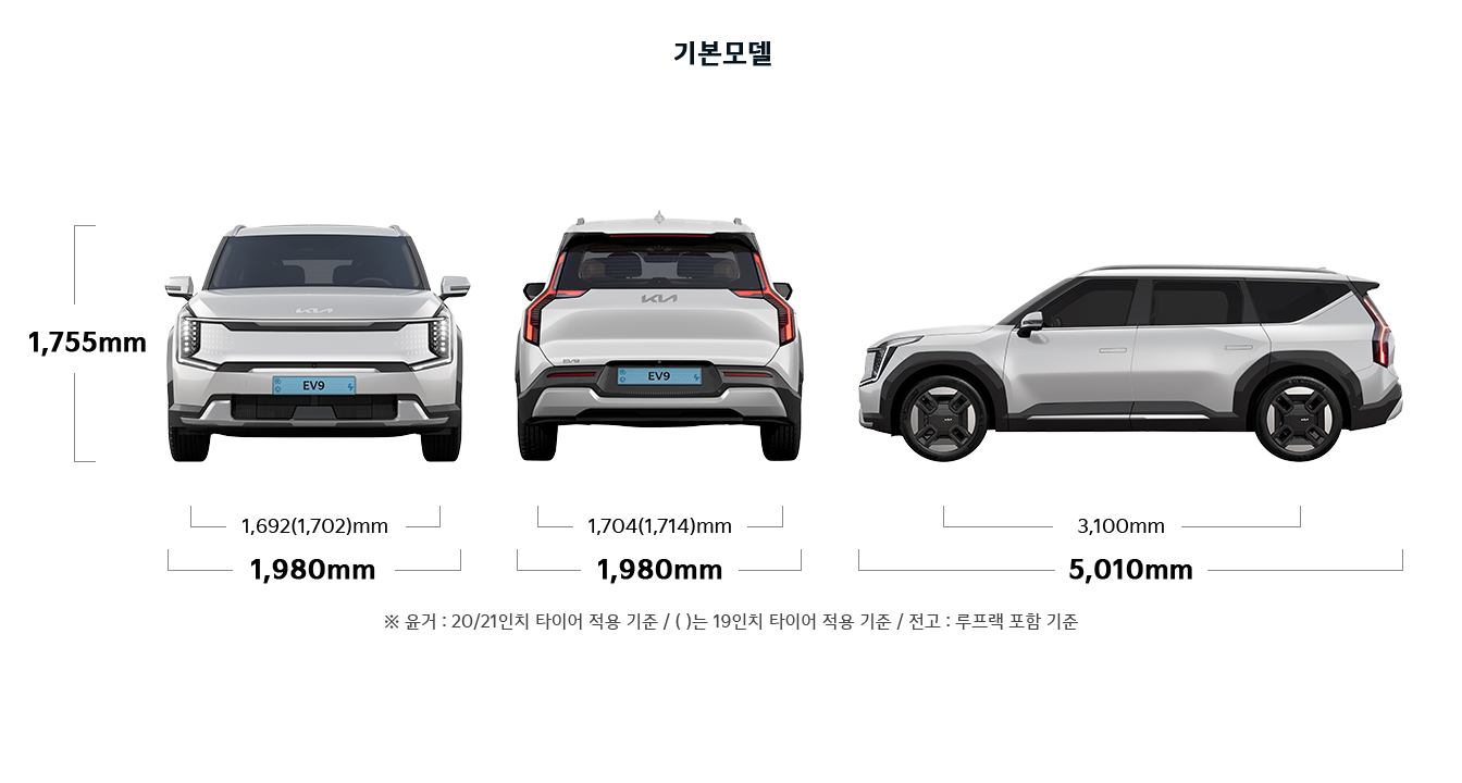 EV9 전체 - 전폭 : 1,980mm, 전고 : 1,755mm, 전장 : 5,010mm, 측거 : 3,100mm, 윤거 : 20/21인치 타이어 적용 기준 / ( )는 19인치 타이어 적용 기준, 전고 : 루프랙 포함 기준